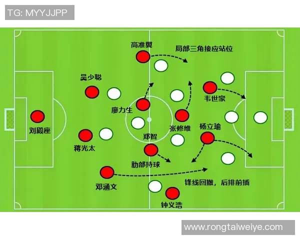 提升足球团队配合的关键策略与实战技巧探讨