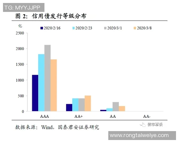 2018年波尔多对阵尼斯精彩回顾与赛季表现分析